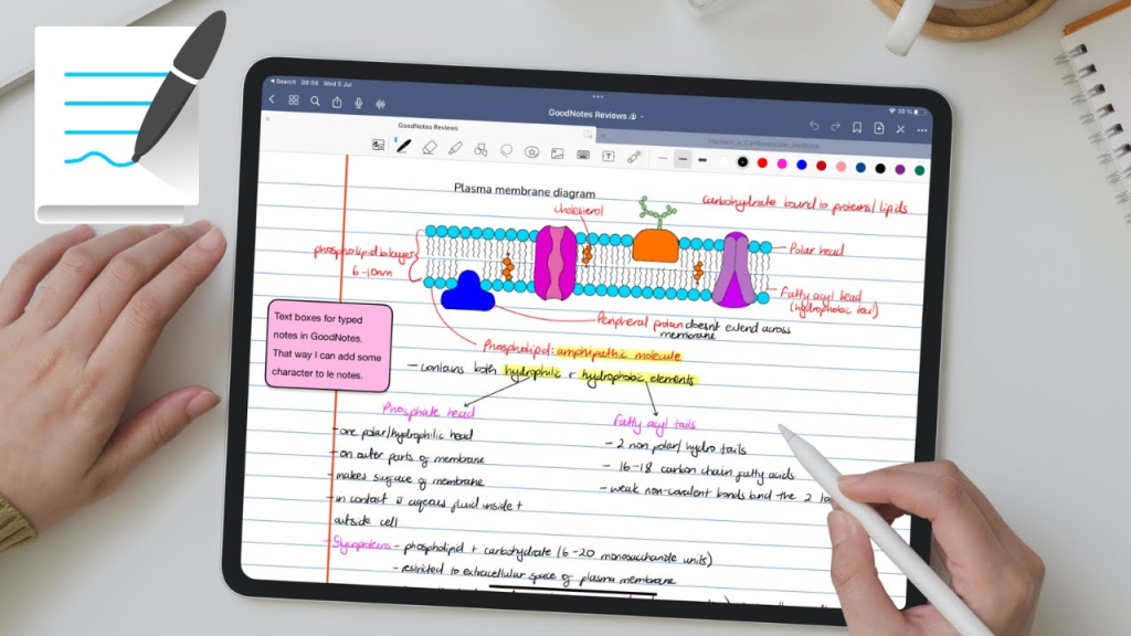 Best Note Taking Apps for iPad-Goodnotes